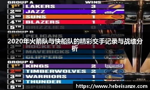 2020年火箭队与快船队的精彩交手记录与战绩分析