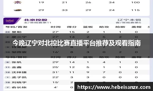 今晚辽宁对北控比赛直播平台推荐及观看指南